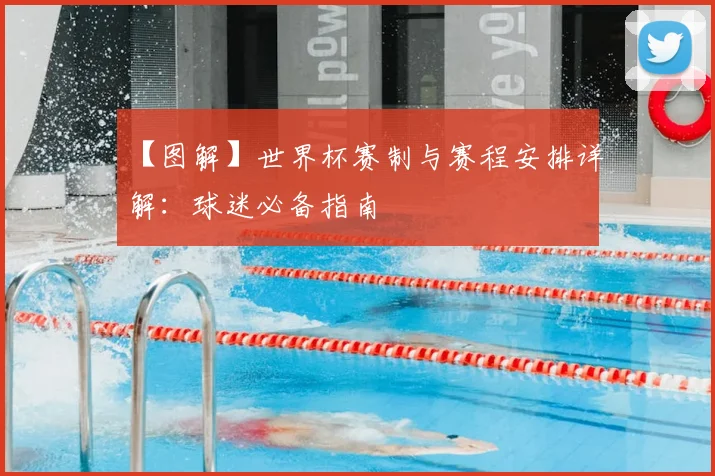 【图解】世界杯赛制与赛程安排详解：球迷必备指南